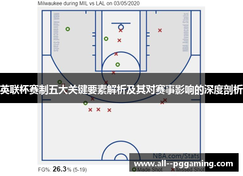 英联杯赛制五大关键要素解析及其对赛事影响的深度剖析 英联杯赛制五大关键要素解析及其对赛事影响的深度剖析