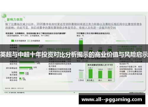 英超与中超十年投资对比分析揭示的商业价值与风险启示