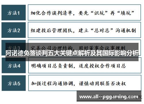 阿诺德免签谈判五大关键点解析及其国际影响分析 阿诺德免签谈判五大关键点解析及其国际影响分析