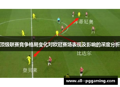 顶级联赛竞争格局变化对欧冠赛场表现及影响的深度分析